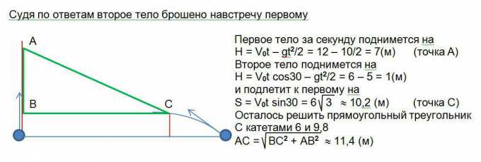 Две точки находятся на расстоянии. Из двух точек, находящихся на расстоянии l.