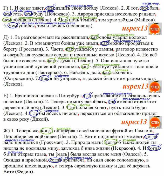 Определите тип придаточного предложения. Укажите, чем прикрепляется ...