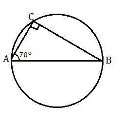 Вписанный в окружность угол равен 70. Вписанный угол окружности 70 градусов. Окружность с диаметром АВ. На рисунке АВ-диаметр окружности. Дуга АВ равна 70 градусов на окружности.