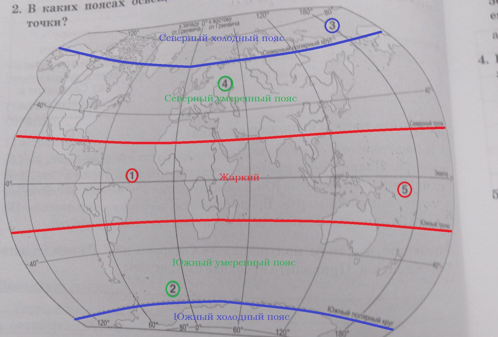 1 климатический пояс для спецодежды. Климатические зоны для спецодежды. 1 2 3 пояс. Расположение поясов освещенности. 3х точечный ремень.