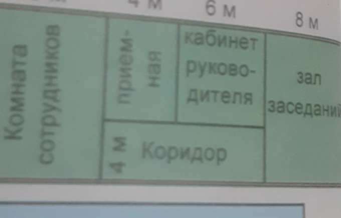 Дистилляционную комнату укажите минимальную площадь указанного помещения в м2