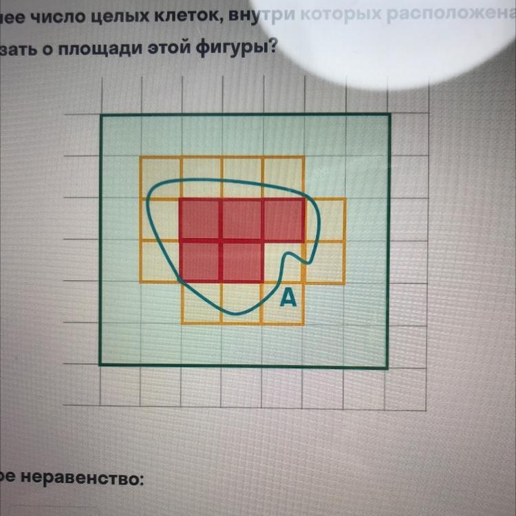 Фигуры находятся внутри