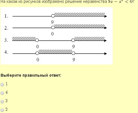 Решение какого из данных неравенств изображено на рисунке в ответе укажите номер правильного