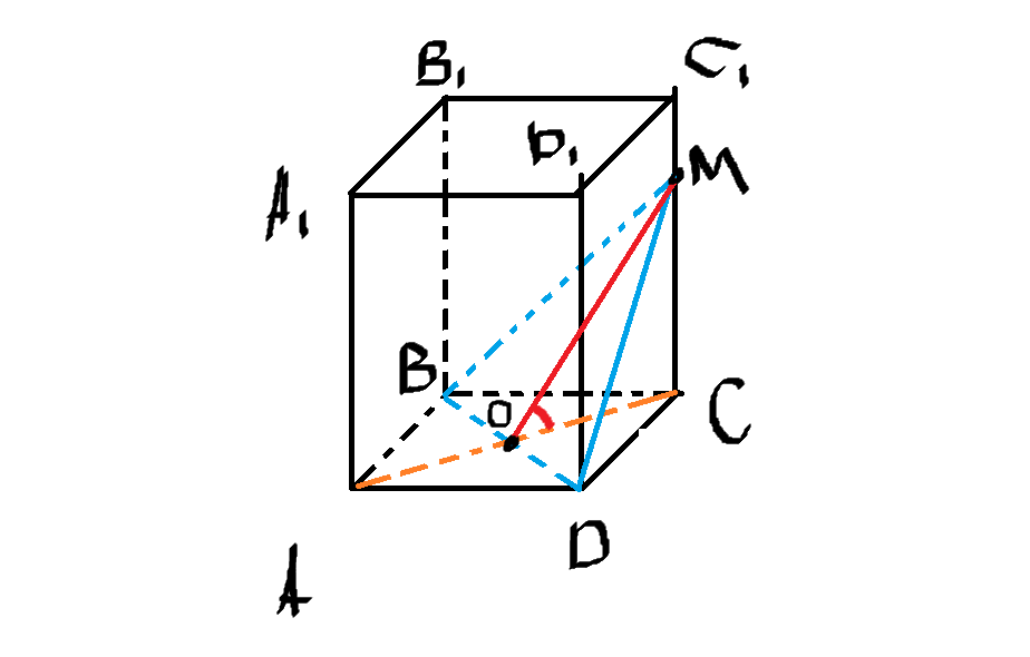 В правильной четырёхугольной призме каждая из сторон основания равна 4 ...