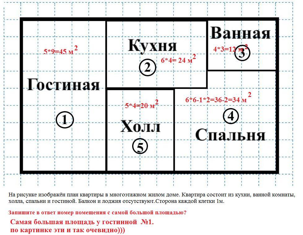 Огэ по математике на рисунке изображен план двухкомнатной квартиры в многоэтажном жилом доме