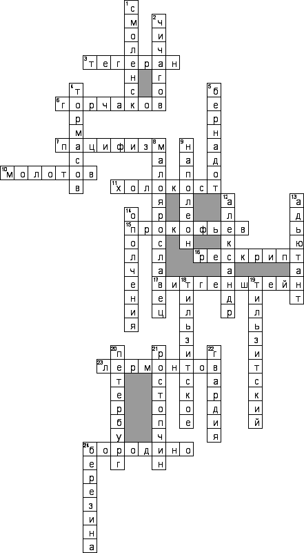 Северянин кроссворд. Музыкальный кроссворд с ответами и вопросами. Северянин кроссворд. Кроссворд для газеты с ответами. Северянин кроссворд.