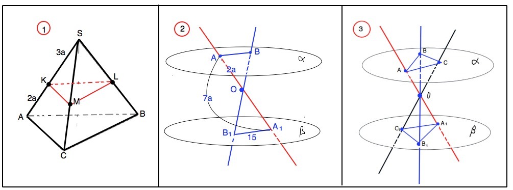 Геометрия 1 глава. На ребрах sa SB SC тетраэдра SABC. На ребрах sa SB И SC тетраэдра SABC выбраны точки k l m так что sk. На ребрах са сб СЦ тетраэдра выбраны точки. На ребре SB тетраэдра SABC отметили точку k так что sk:KB 3 2 известно что ab AC.