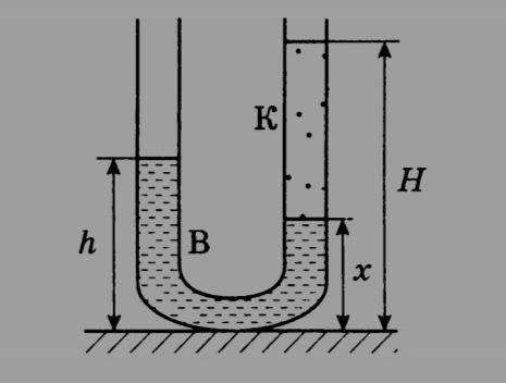 На рисунке u образная трубка. В U образную трубку. U образная трубка вода и керосин. В U образную трубку с вертикальными широкими. U О разная трубка физика.