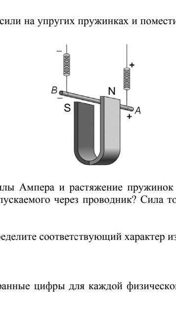 Проводник подвесили. Сила Ампера растяжение пружинок таблица. Медный проводник подвесили на упругих пружинах. Медный проводник подвесили.