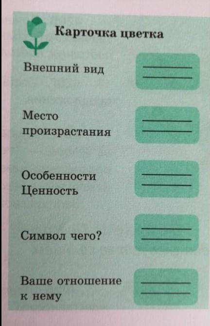 Составить карточку. Карточка п1. Составить карточку а. окладниковие.