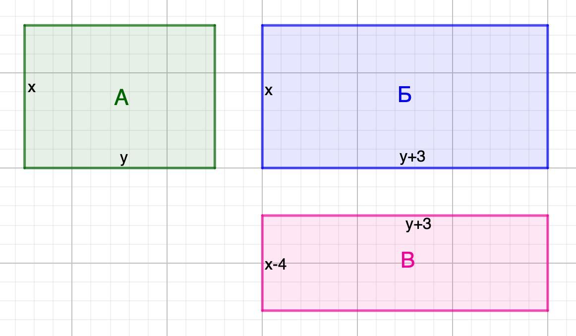 Даны 3 прямоугольника 1