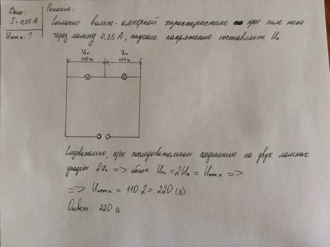 На рисунке изображена зависимость силы тока через лампу накаливания от ...