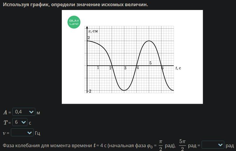 Пользуясь графиком определите. Как определить фазу колебаний по графику. Как определить начальную фазу колебаний по графику. Фаза колебаний рад. Как определить фазу колебаний в любой момент времени по графику.