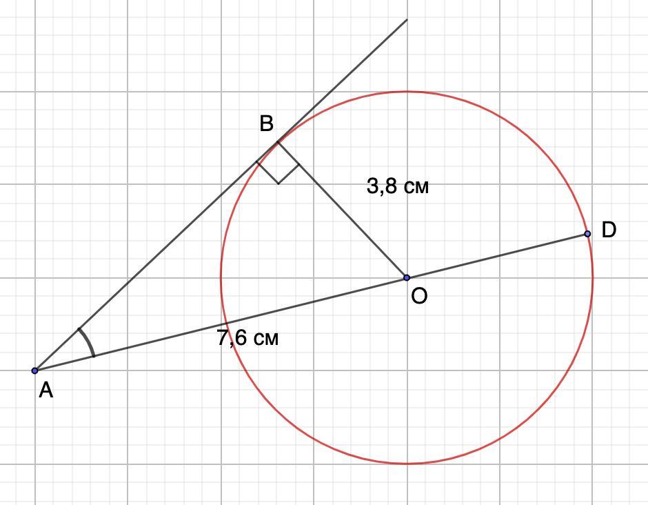 Через точку А провели секущую AD, проходящую через центр окружности О ...