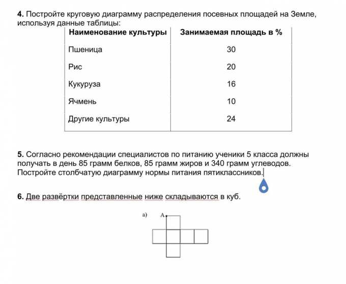 На круговой диаграмме приведено распределение площади поля под посев различных культур