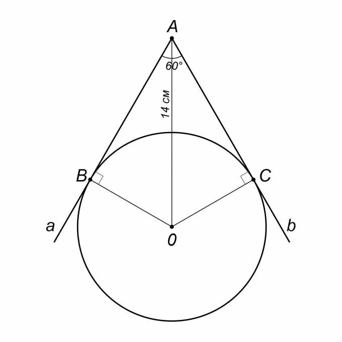 Из точки А проведены две касательные к окружности с центром в точке О ...