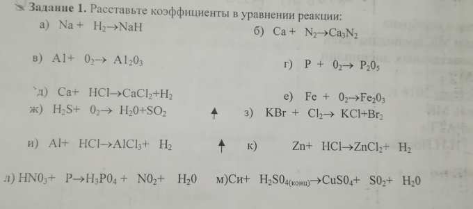 Расставьте коэффициенты в предложенных схемах реакций укажите их тип al o2 al2o3 fe2o3