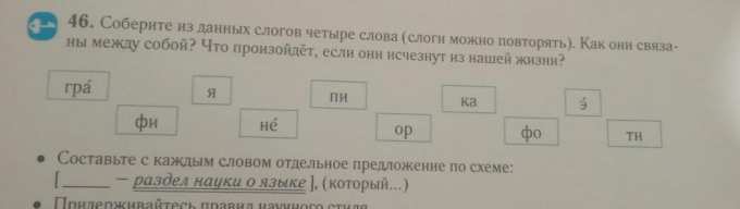 Слова состоящие из 4 слог. Слова из 4 слогов. Состав слова из слогов