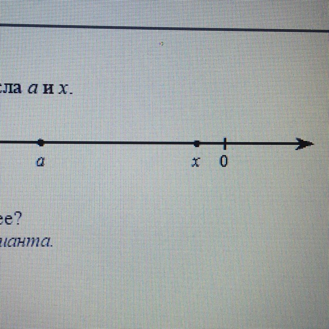 Какое из следующих чисел наименьшее а х