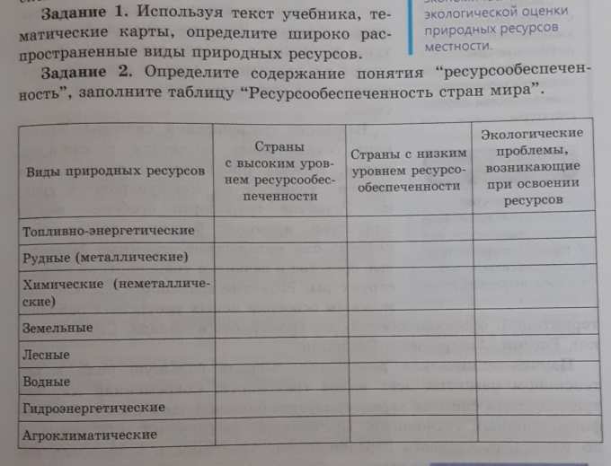 Используя текст учебника и тематические карты. Используя текст учебника и информационные ресурсы составьте таблицу.