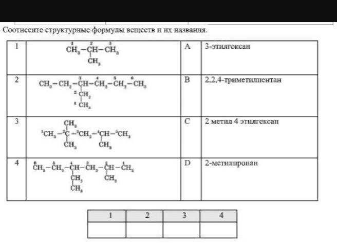 Определить простейшую формулу соединения. Формула структурного состава. Как называть структурные формулы по химии. Как записывать структурные формулы по химии. Схематические структурные формулы.