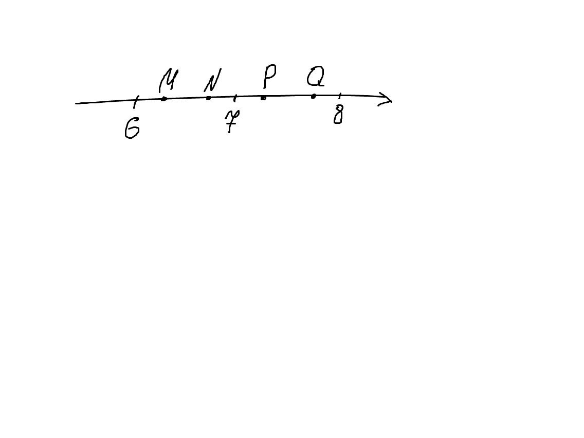 Отметьте на координатной прямой число корень. Отметьте на координатной прямой числа корень. Отметьте на координатной прямой числа 3 корень из 2 и корень из 35. Корни на числовой прямой. Отметьте на координатной прямой число корень 67.