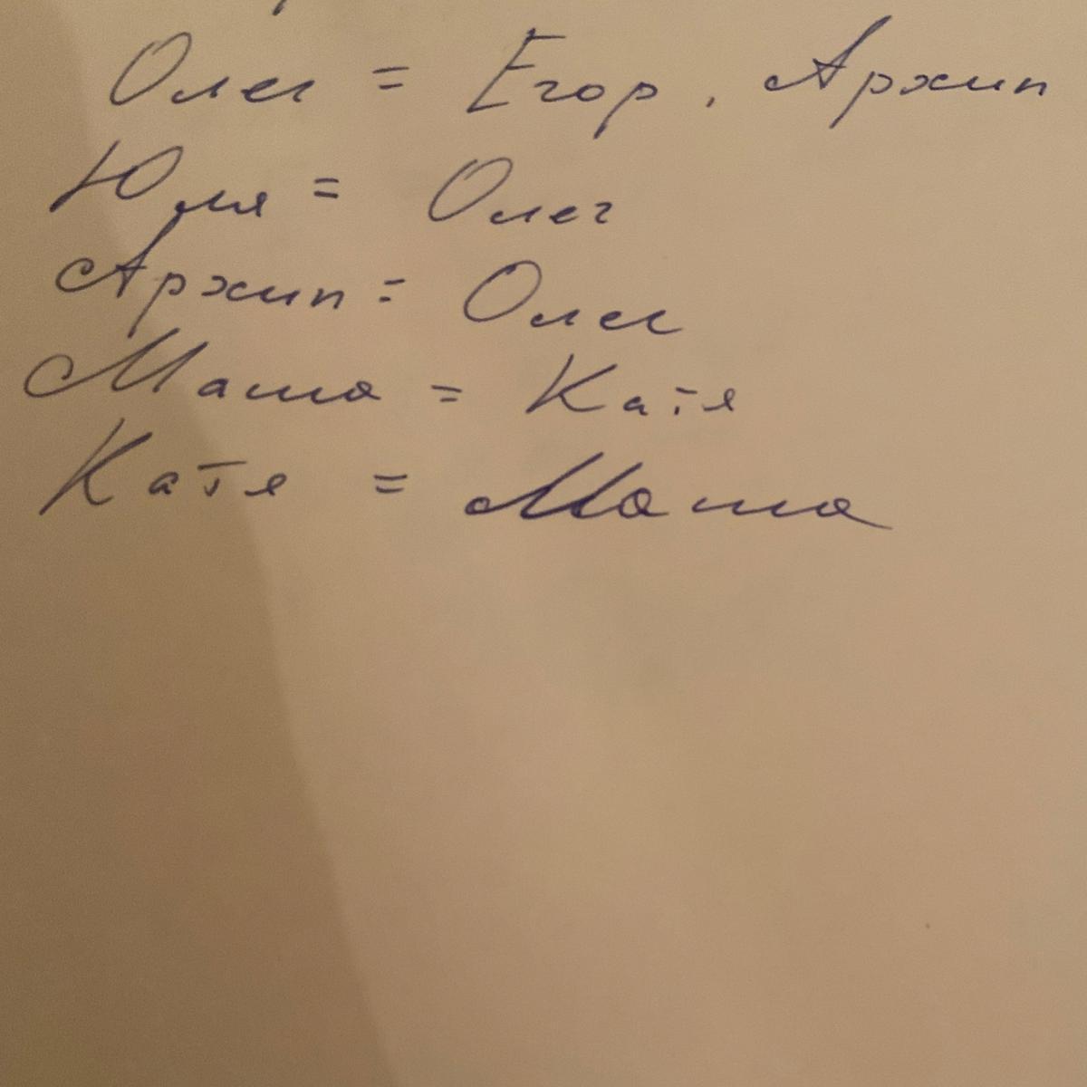 Помогите пожалуйста. Расположи завриков на схеме, узнай кто с кем ...