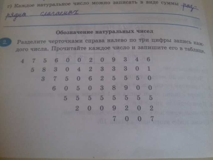 Каждое число. Разделите черточками справа налево по три цифры. Разделите черточками справа налево по 3 цифры запись каждого числа. Разделите черточками справа налево п 3 цифры 475. Разбей число на классы по три цифры справа налево 60879344154 учи ру.