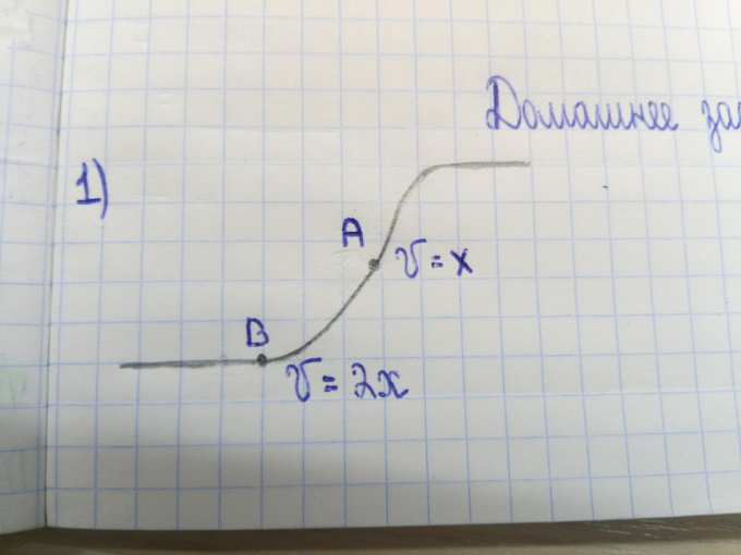 Лыжник съезжает с горы в конце спуска