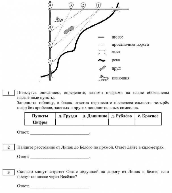 На рисунке изображен план пруда сколько кубометров воды понадобится чтобы заполнить этот пруд на 1м2