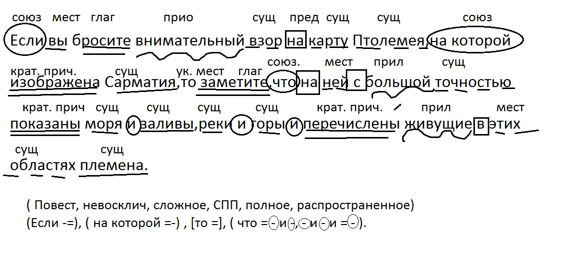 Схеме соответствует слово пренеприятный задумчивый праздничный отличный