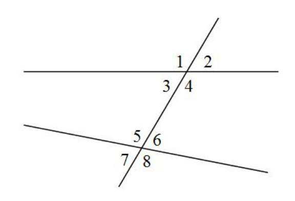 На рисунке углы 1 и 2 являются односторонними накрест лежащими соответственными смежными 2 вариант
