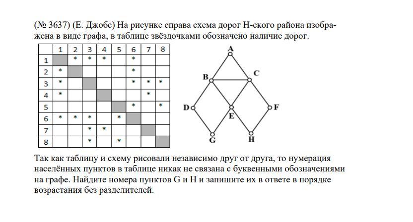 На рисунке дорог в таблице звездочками