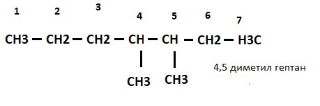 Гептан формула. Гептан 2. Гептан структурная формула. Н-Гептан формула. Структурная форма гептана.