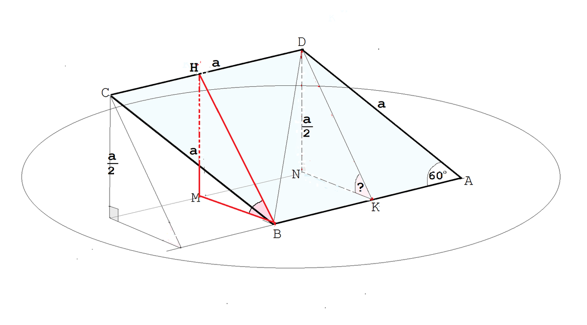 Через сторону проведена плоскость. Сторона АВ ромба АВСД равна а один из углов 60. Сторона ромба АВСД равна а один из углов равен 60. Сторона ab ромба ABCD равна a один из углов равен 60 через сторону. Сторона АВ ромба АВСД равна а один из углов равен 60 через сторону АВ.