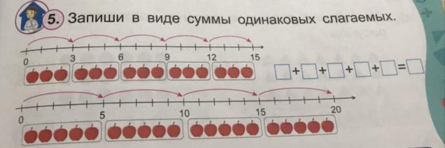 Запишем его в виде 3. Запиши в виде суммы одинаковых слагаемых. Запишите в виде суммы одинаковых слагаемых. 5. Запиши в виде суммы одинаковых слагаемых.. Число в виде суммы двух одинаковых слагаемых.