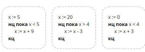 Пока х4