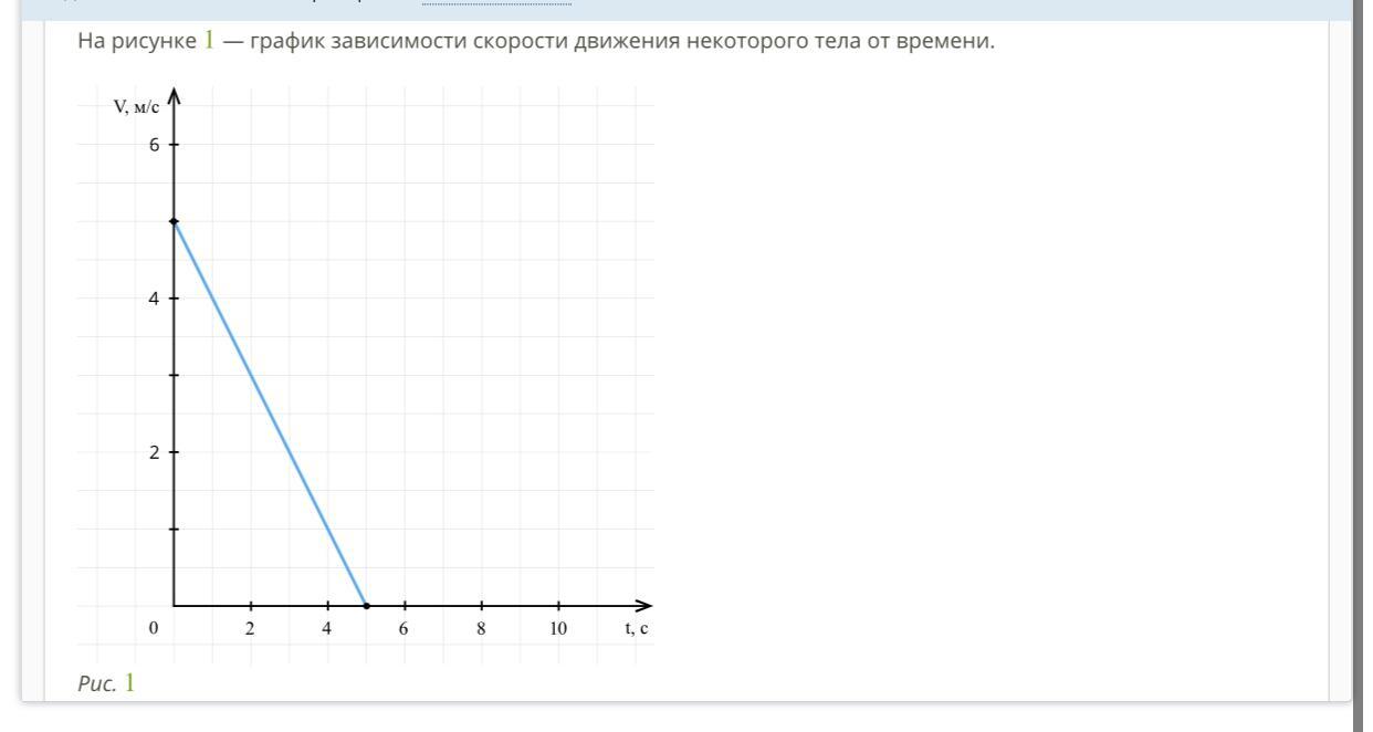 Из приведенных рисунков выберите тот на котором стрелка соответствует весу тела