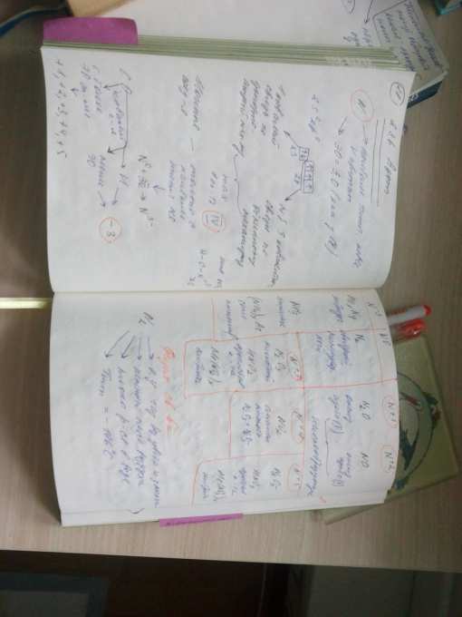 Почему у азота валентность 3 ,а степень окисления +5, объясните ...