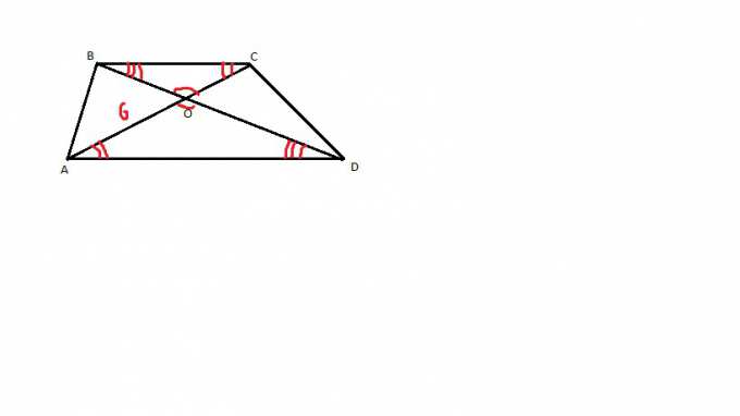 Диагонали ac и bc трапеции. ABCD трапеция bo = 4 OC = 5 ao = 15 od = 12. Трапеция ABCD ad параллельно BC. Трапеция BC И ad параллельны. CK параллельно ab.