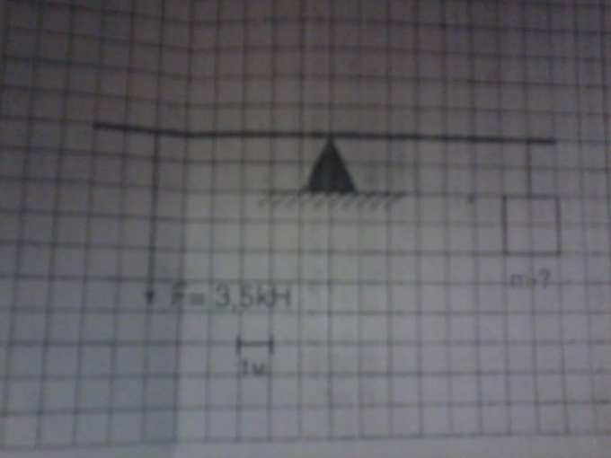 Исходя из графика приведенного на рисунке определите массу груза удерживаемого на рычаге