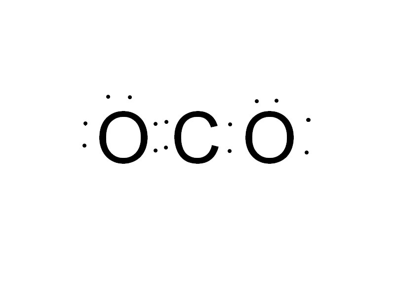 Схема образования co2. Co2 тип химической связи и схема. Co2 тип химической связи и схема. Схема образования связи co. Схема образования полярной ковалентной полярной связи.
