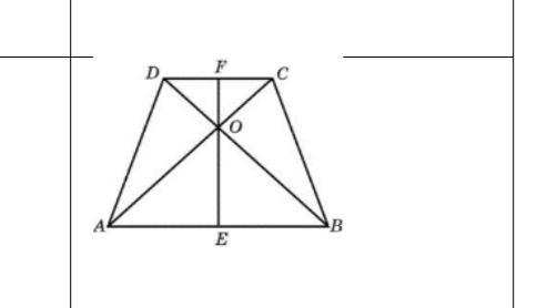 В равнобедренной трапеции диагонали перпендикулярны высота
