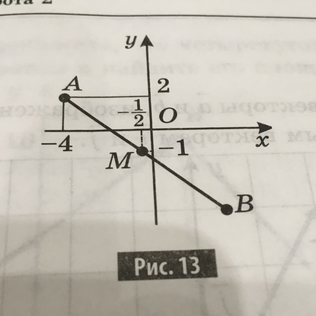 Найдите координаты отрезка ав. Ам=ВМ Найдите координатные точки в и длину отрезка АВ. На рис 13 ам БМ Найдите координаты точки б и длину отрезка аб. Найти BM рис 3. На рис 13 ам=ВМ Найдите координаты точки в и длину отрезка АВ.