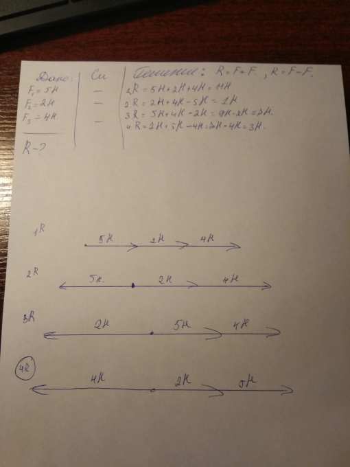 Вдоль и 4 6. На тело вдоль одной прямой действуют три силы 5н 2н 4н. На тело вдоль одной действуют три силы 5н 2 и 4.