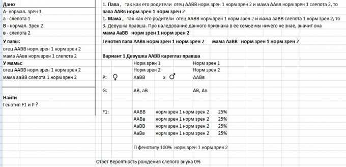 определите вероятность в процентах появления потомства с серым телом