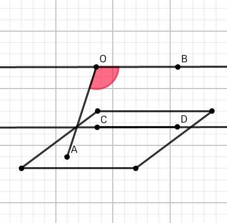 Прямые ов. Прямые ов и СD параллельные, а ОА И СD – скрещивающиеся прямые. Прямые ob и CD параллельные а OA И CD скрещивающиеся. Прямые ОА И СД параллельные а ОА И СД скрещивающиеся. Параллельные прямые АВ И СД.