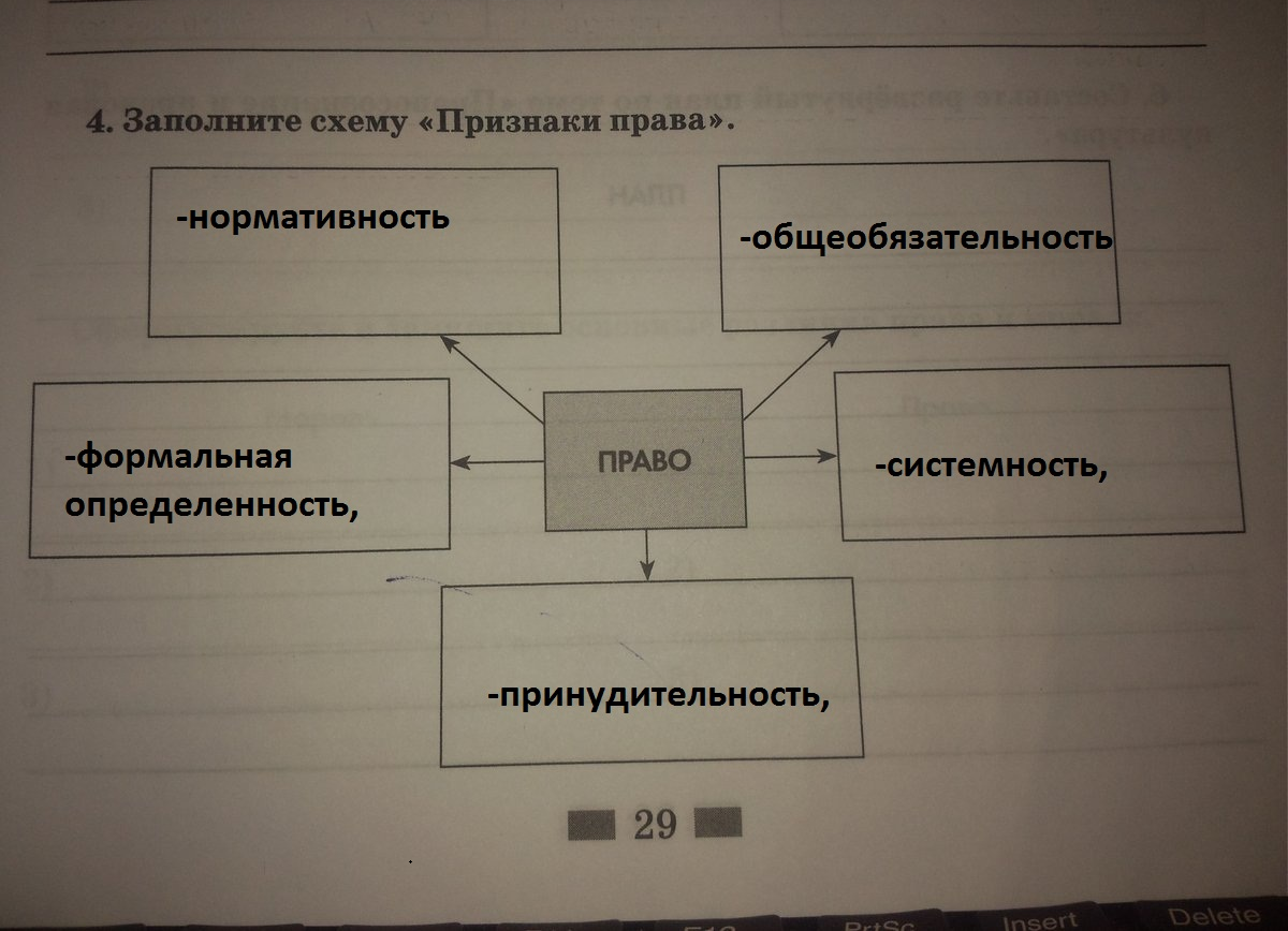 Схематические признаки. Признаки права схема. Заполните схему признаки права. Заполните схему. Схема основных признаков права.