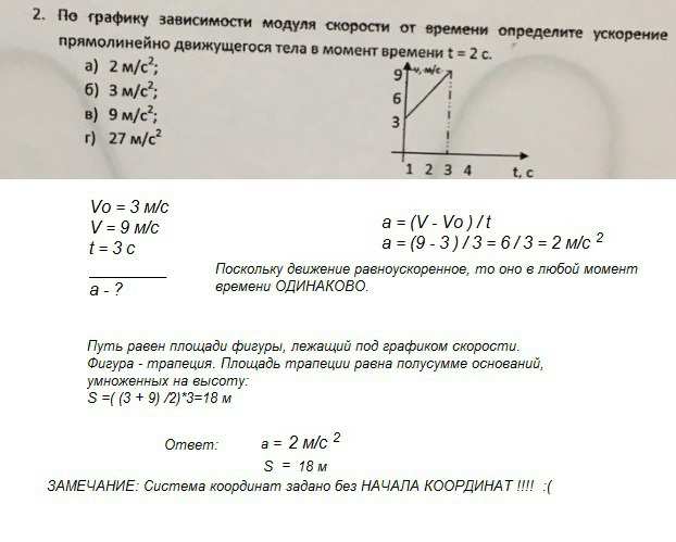 Зависимость модуля скорости от пройденного пути. Определить зависимость скорости от времени. Определите ускорение прямолинейно движущегося тела.. По графику зависимости скорости. По графику зависимости модуля скорости от времени определите.