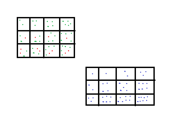 Клетки таблицы 4х5 раскрашены в черный. Определи правило по которому заполнены клетки. Определи правило по которому. Определи правило по которому заполнены клетки в таблице. Определи правило по которому заполнены клетки 1 класс.